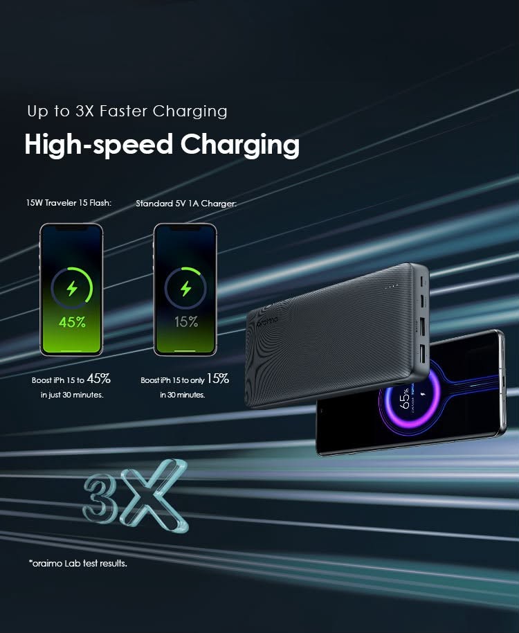 Power Bank Oraimo – 20 000 mAh